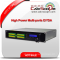 High Performance 32ports Alta potencia 1550nm 2u Erbium Ytterbium Co-Doped Amplificador Óptico EDFA